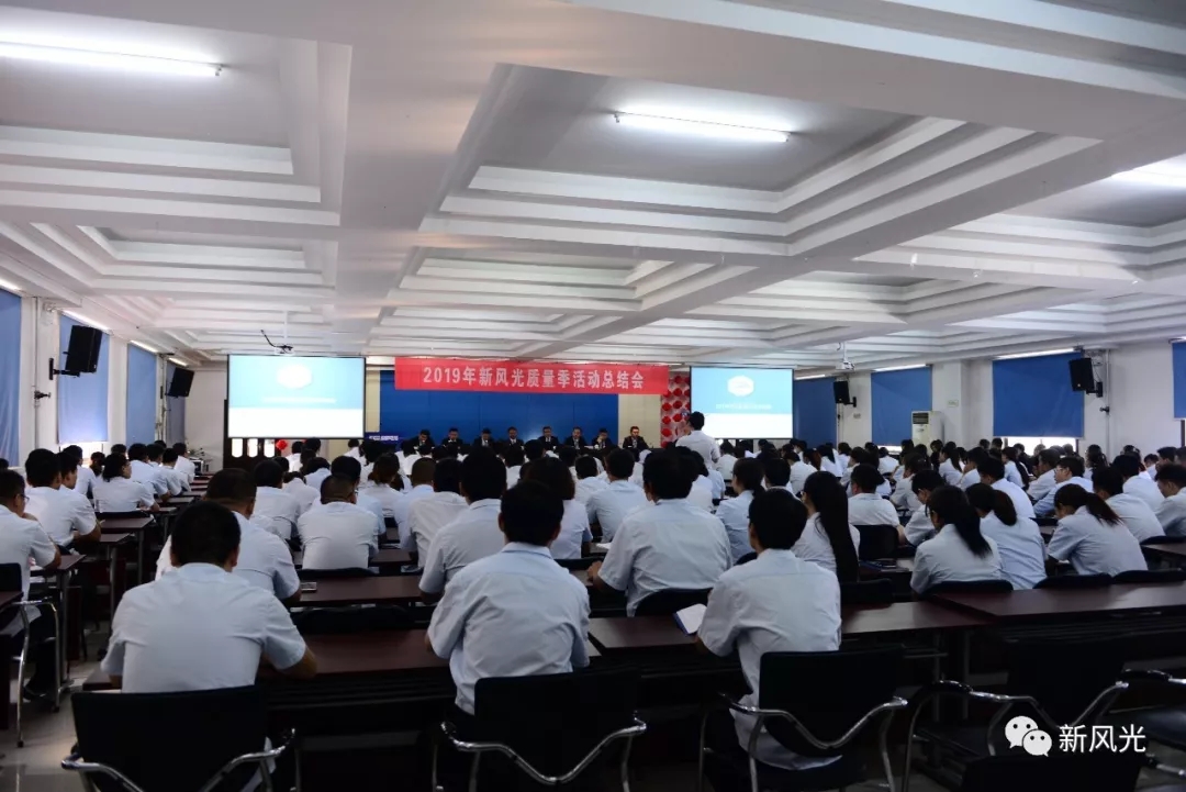 2019年兖矿开云电子网页版质量季总结活动圆满落幕